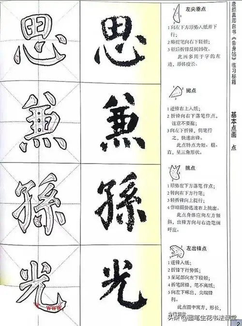 资源《《书法学习宝典》写出一手漂亮的字[pdf]》的海报