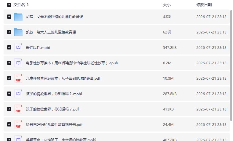 资源《父母必看的孩子性启蒙【学习资料】》的海报