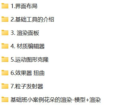资源《C4D零基础精华课程(邢帅)》的海报