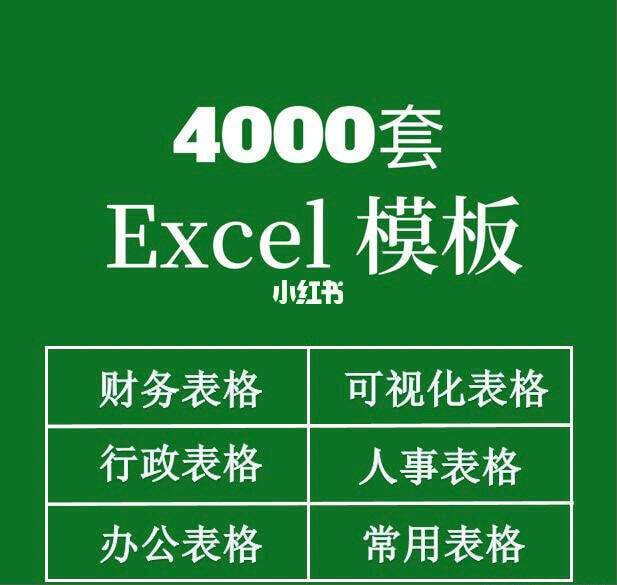 资源《4000套Excel表格模板资料包》的海报