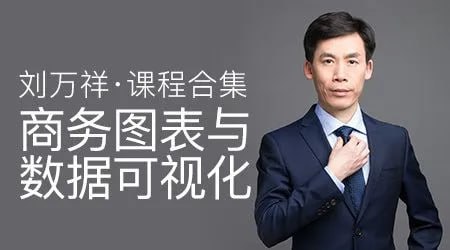 资源《【刘万祥商务图表与可视化大合集（完结）】》的海报