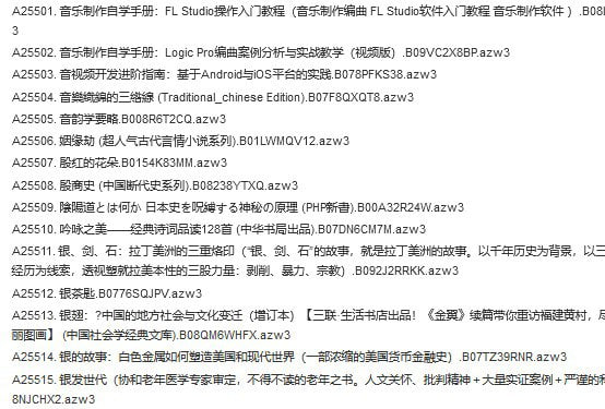 资源《《亚马逊原版电子书》上新 序号A25501--A26000 共500本[azw3]》的海报