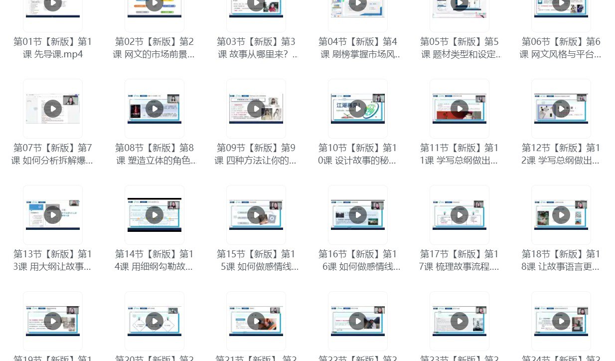 资源《网文小说签约通关课  番茄起点95%签约过稿率  付费课程》的海报