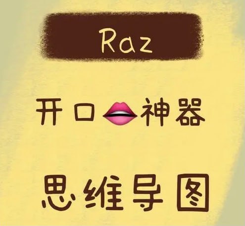 资源《 RAZ复述思维导图 (学英语辅助神器)》的海报