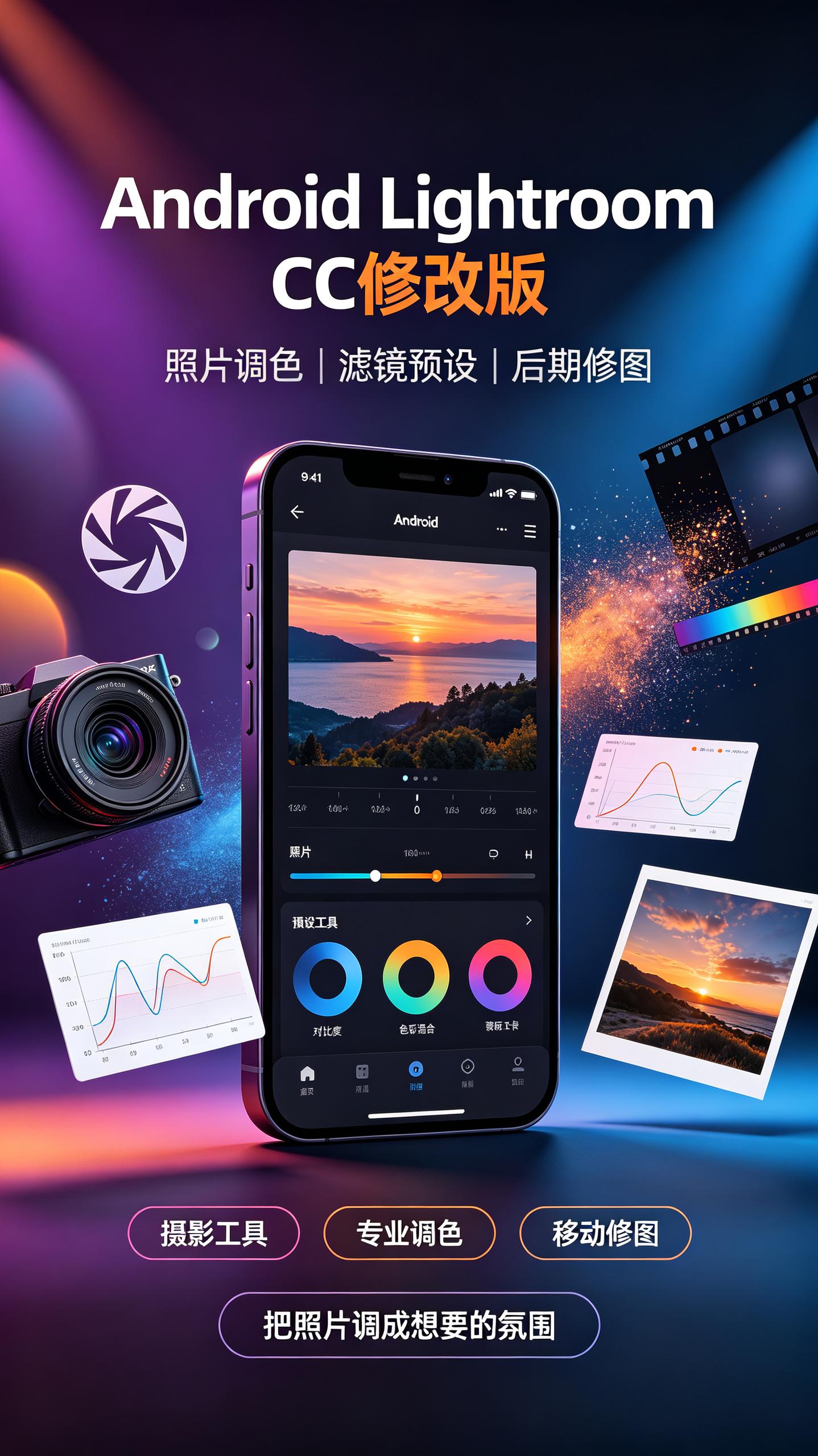 资源《Android Lightroom CC v11.4.5 修改版》的海报