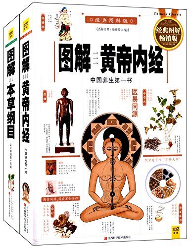 资源《《图解经典》系列精选50本 老庄 易经 风水 术数 奇门遁甲 佛教 道教等[PDF]》的海报
