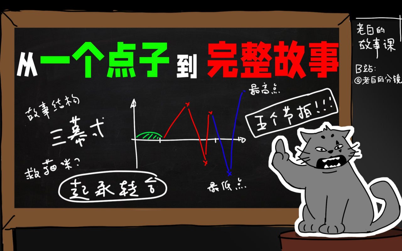 资源《B站 - 老白的故事课——剧作理论与实战应用》的海报