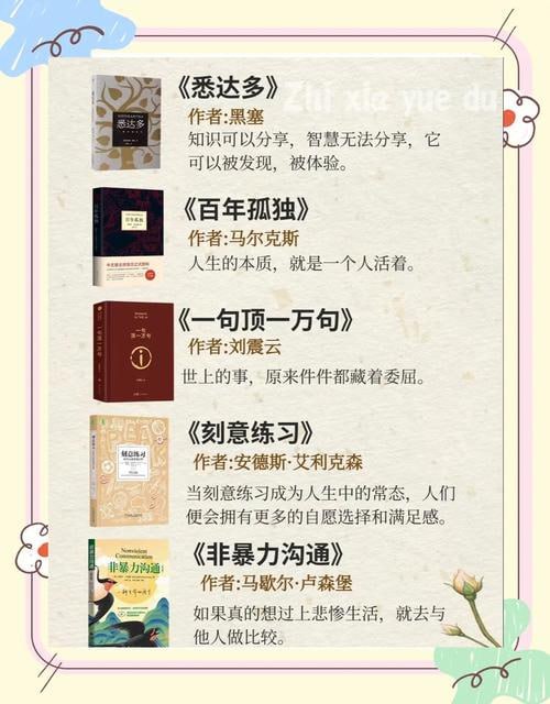 资源《央视荐读书单(40部)》的海报