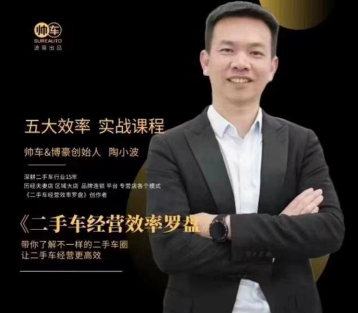 资源《二手车经营效率罗盘》的海报