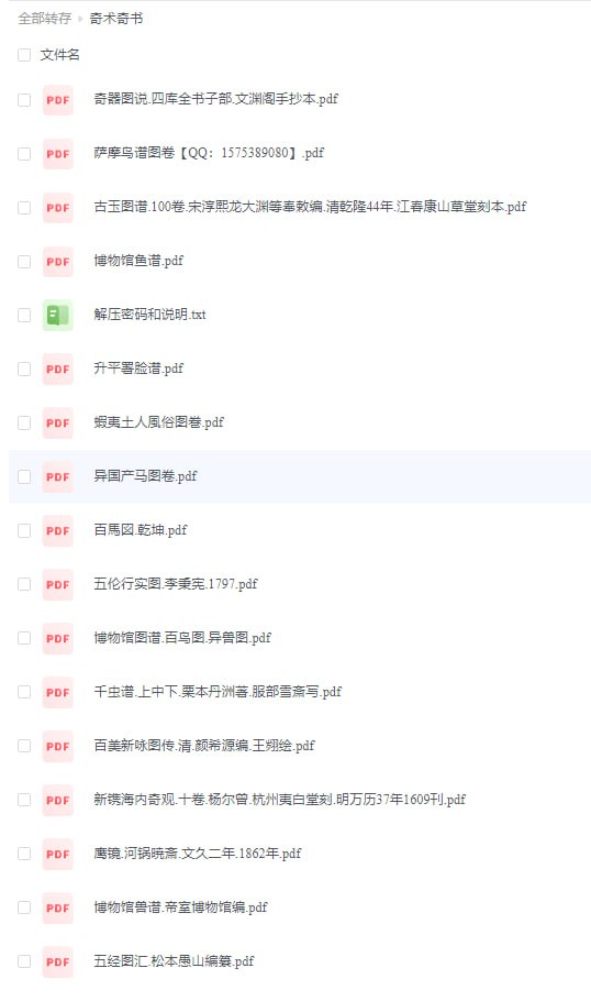 资源《【资源分享】奇书异书资料分享》的海报