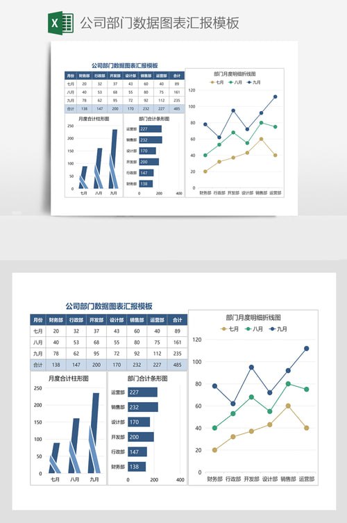 资源《办公数据图表PPT模板》的海报