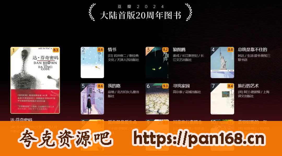 资源《2024年大陆首版20周年图书》的海报