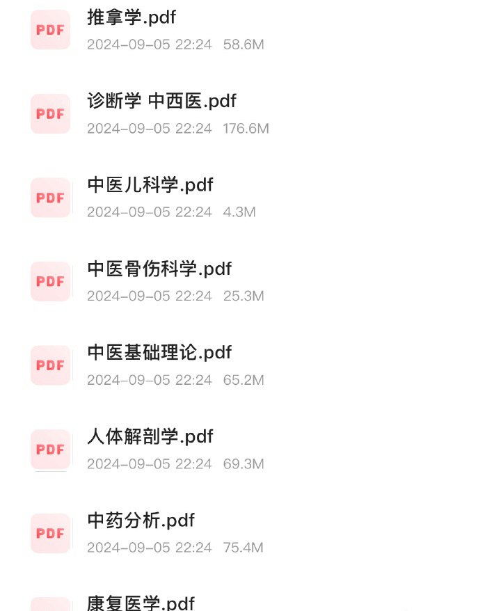 资源《大学中医课本38本》的海报