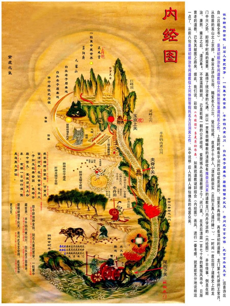 资源《《图解气脉养生内经图》源于道家的内丹术 人身自有大药 中华养生第一图[pdf]》的海报