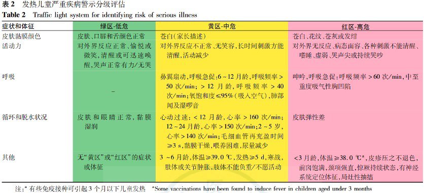 资源《《中国疗效中草药》320种对症中药图鉴[epub]》的海报