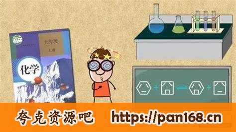 资源《乐乐课堂-初中化学》的海报