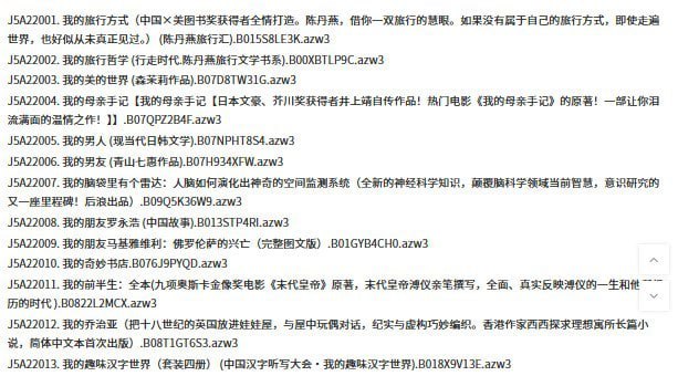 资源《《原版电子书》序号22001--22500 共500本 本本好书 价值上万[azw3]》的海报