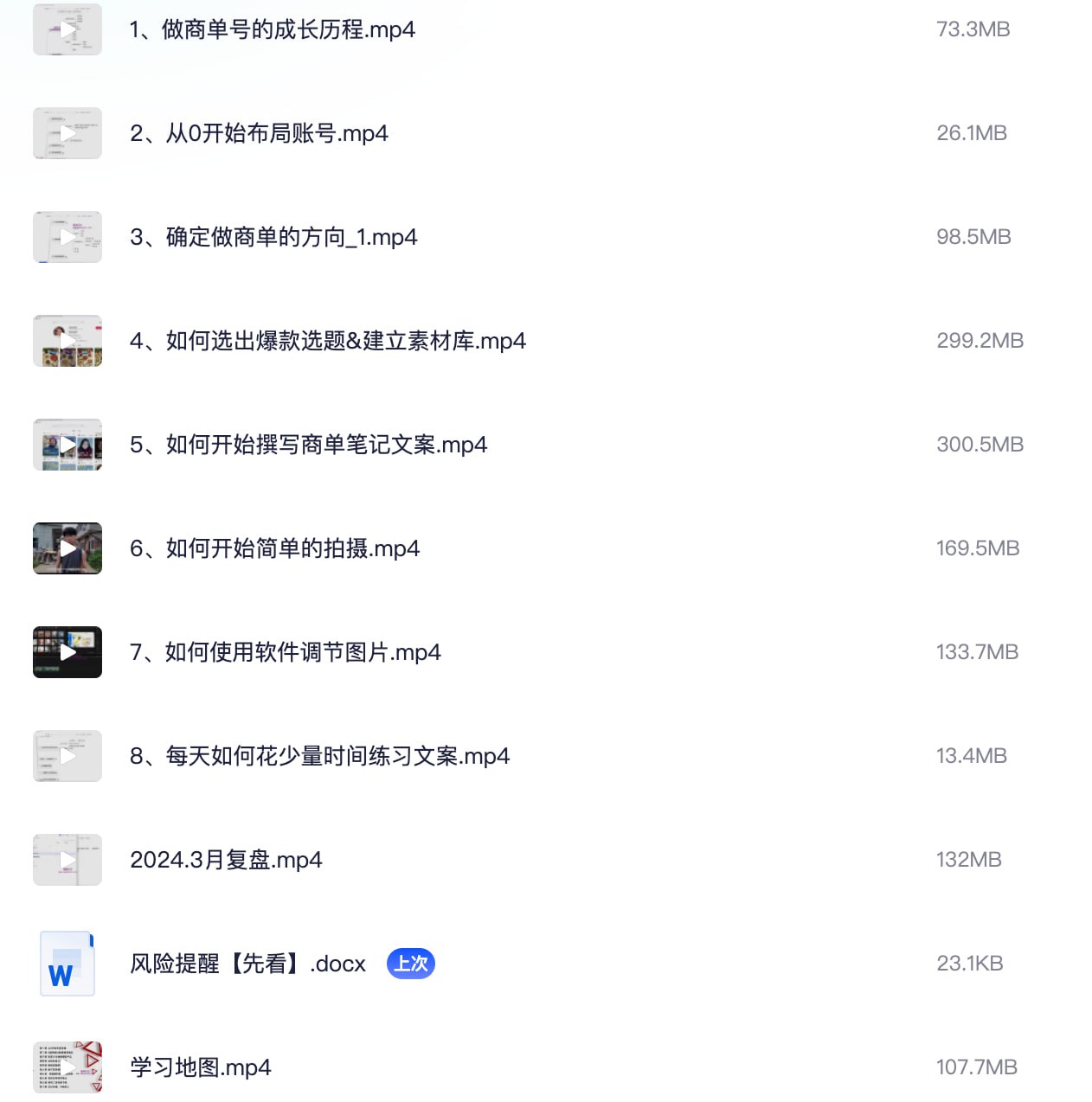 资源《2024小红书变现课：小红书无货源电商课》的海报