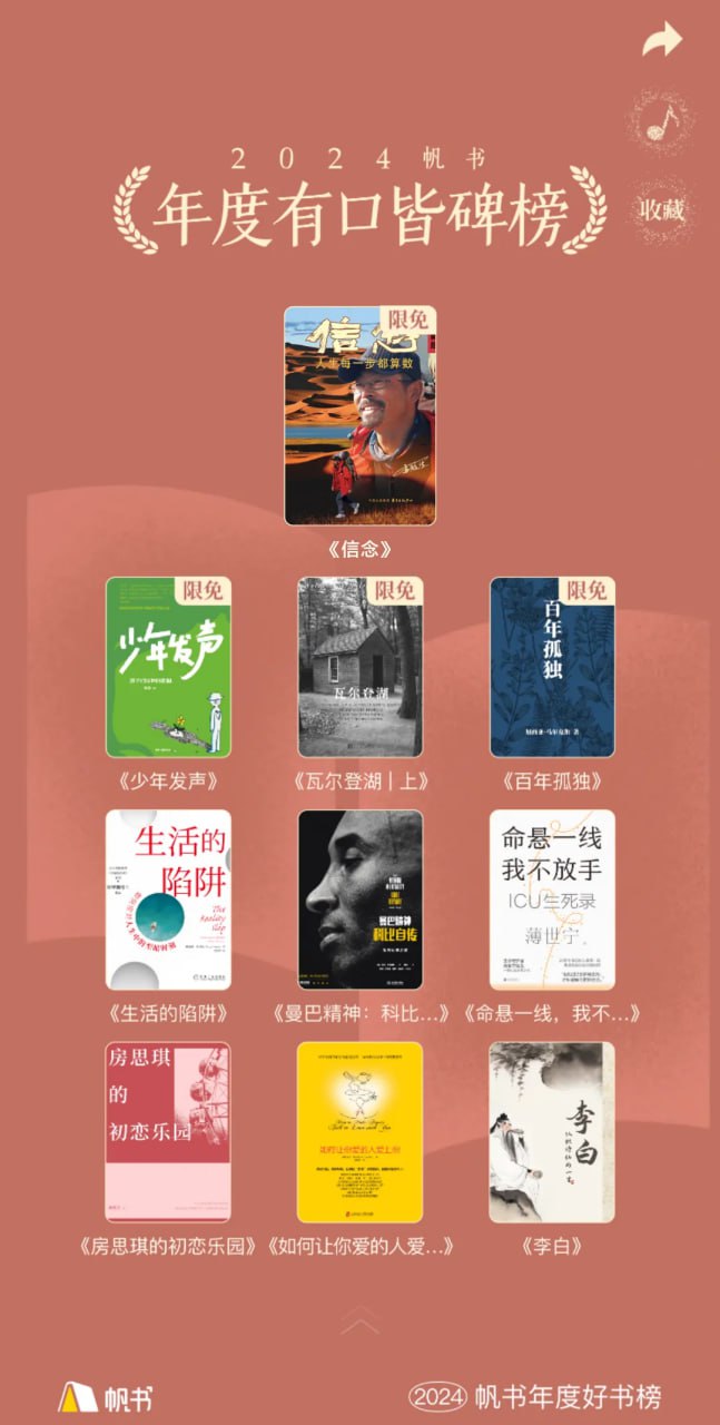 资源《帆书（原樊登读书）2024年度书单》的海报