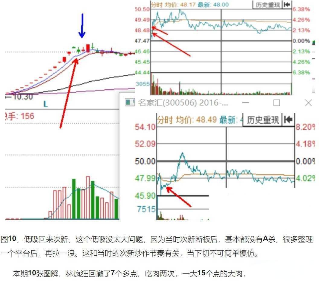 资源《28位游资大佬交易心法合集+交割单》的海报