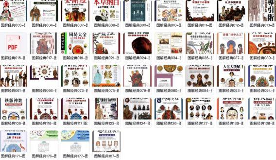 资源《图解经典 系列精选.pdf合集：老庄 易经 风水 奇门遁甲 道教等》的海报