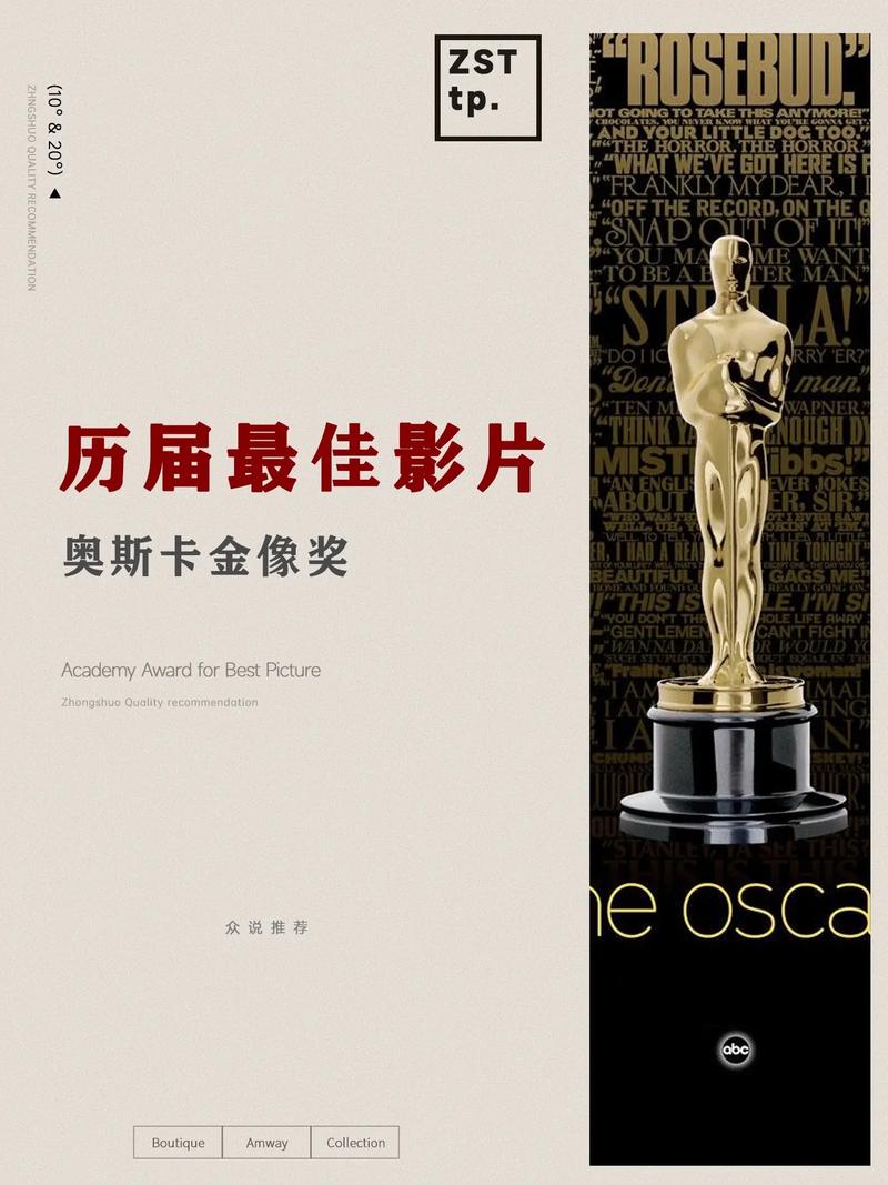资源《奥斯卡获奖影片合集「1988~2024」「1~96届全」》的海报