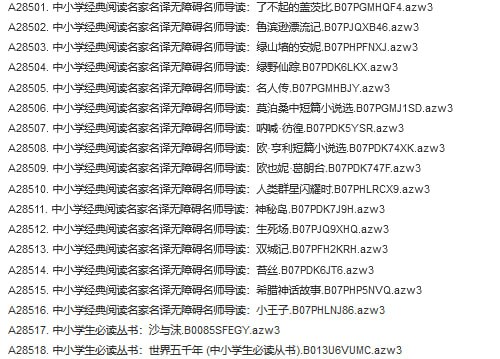 资源《《亚马逊原版电子书》上新 序号A28501--A29000 共500本[azw3]》的海报