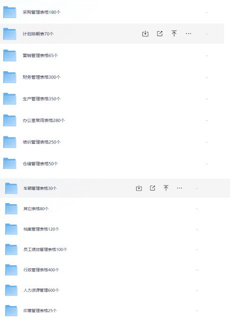 资源《打工人救命珍藏资源   企业日常运营管理常用表格模板3000+大合集》的海报