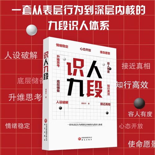 资源《《识人九段》：把识人变成可复制的系统能力》的海报