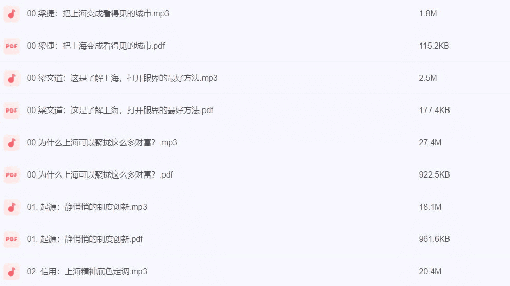 资源《上海往事[沪语]【完结】》的海报