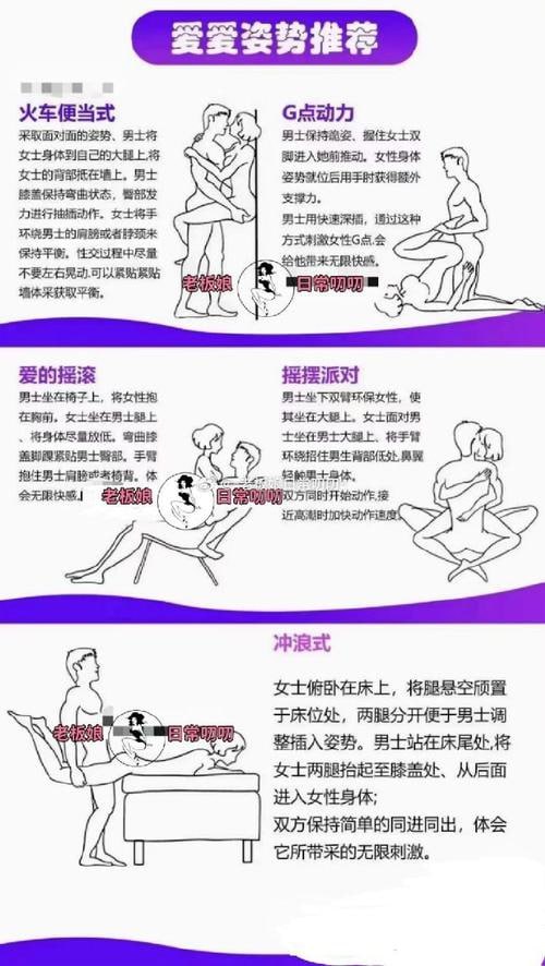 资源《《爱的初体验：26种上床前通关要领大剖析》[pdf]》的海报