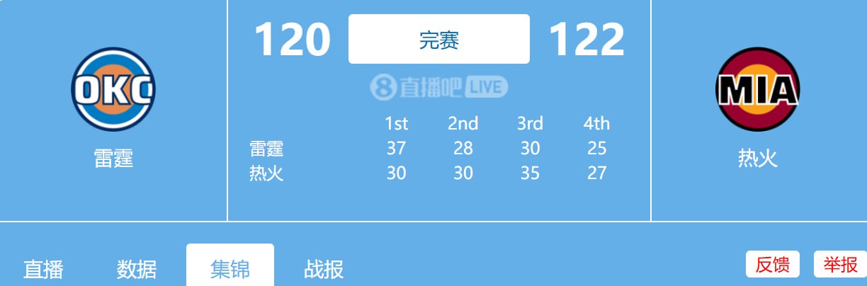 资源《1.18日 NBA常规赛 雷霆vs热火全场比赛录像回放》的海报