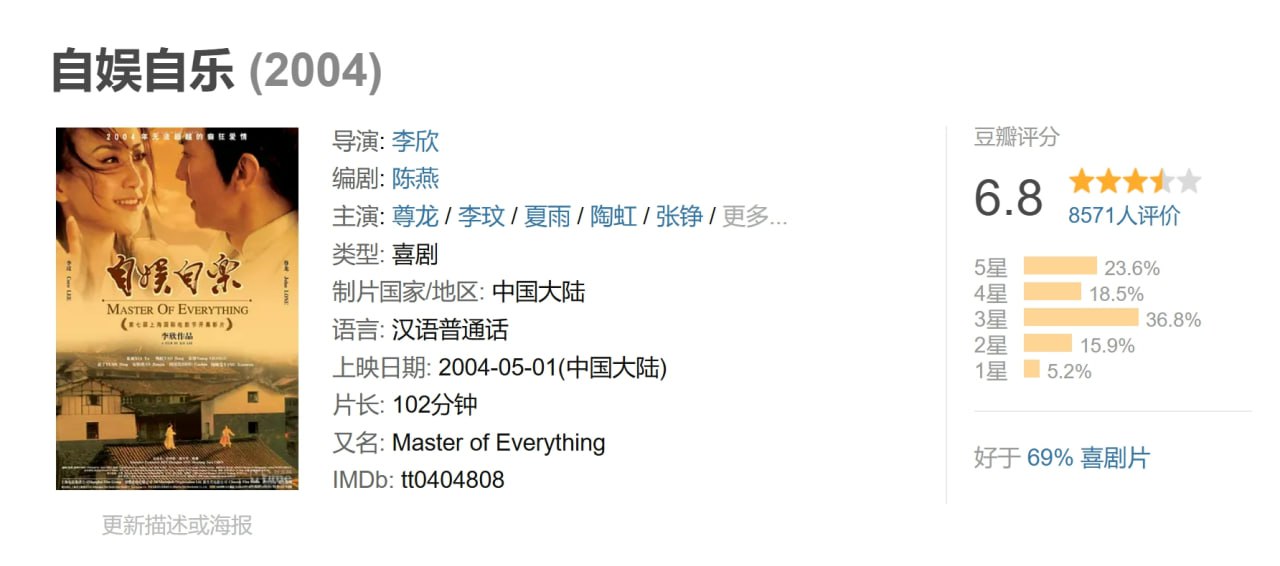 资源《自娱自乐 (2004)》的海报