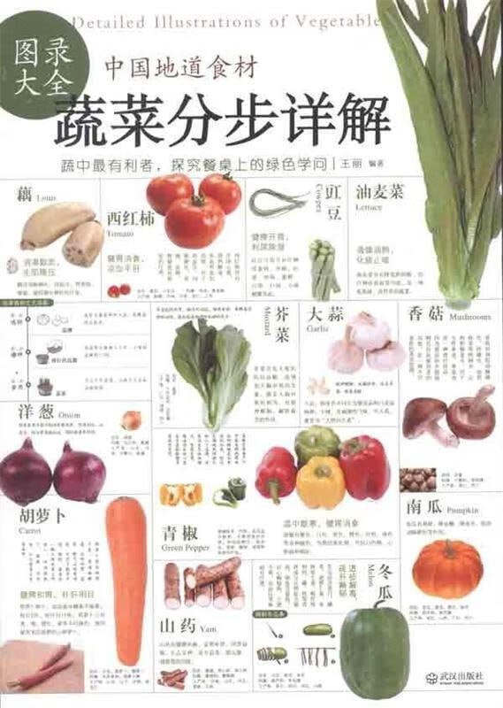 资源《中国地道食材  蔬菜分步详解图录大全》的海报