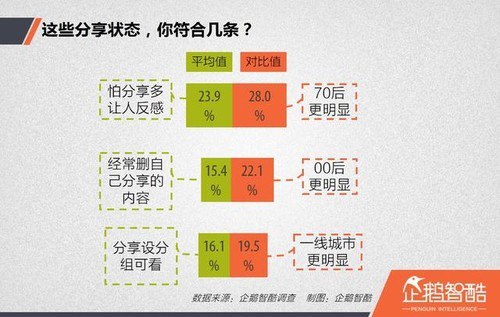 资源《《内向者的社交法则》建立优质人际关系[pdf]》的海报