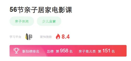 资源《陶峻《56节亲子居家电影课》》的海报