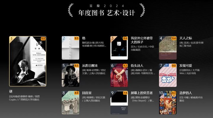 资源《2024年度艺术·设计·戏剧·漫画书单》的海报