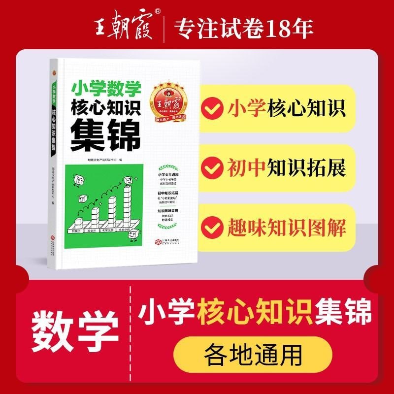 资源《王朝霞-核心知识集锦(小学语数英)》的海报