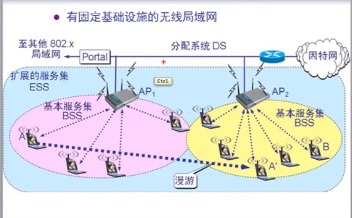 资源《【51CTO】韩立刚计算机网络原理》的海报