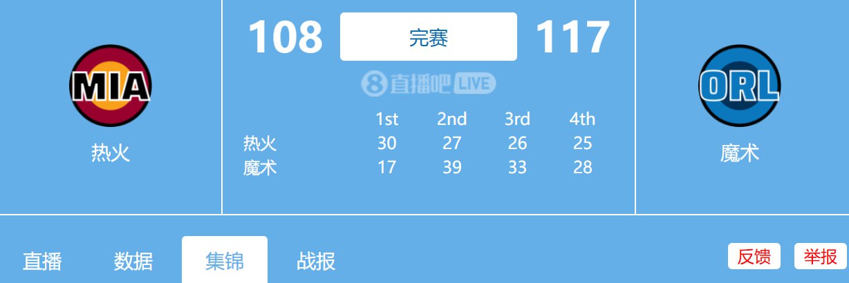 资源《2025.12.10 热火vs魔术全场比赛录像回放》的海报