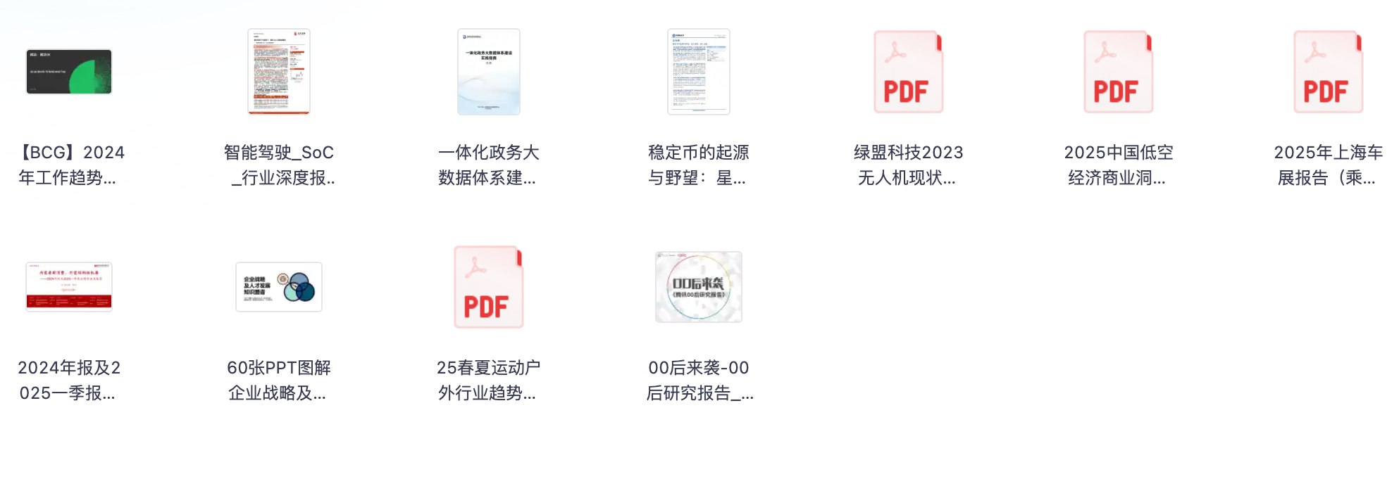 资源《行业报告分享20250601》的海报
