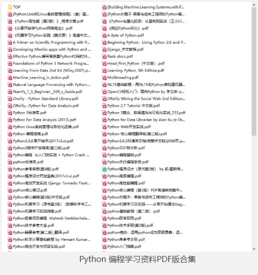 资源《《Python 编程学习资料PDF版合集》138本[pdf]》的海报