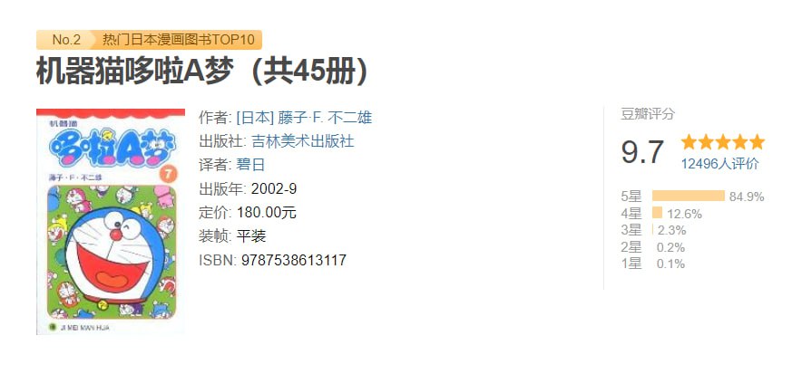 资源《哆啦A梦长篇+短篇 EPUB/PDF格式》的海报