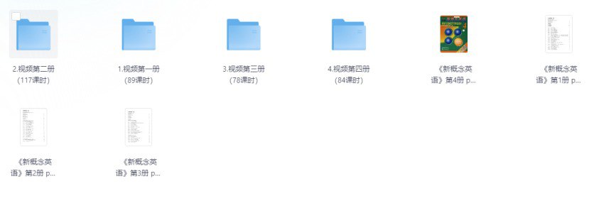 资源《大机构付费英语课程  名师亲授 新概念英语大合集》的海报