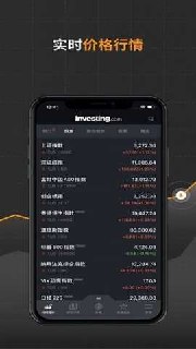 资源《Investing v6.51.1 股票，外汇，投资资讯等内容》的海报