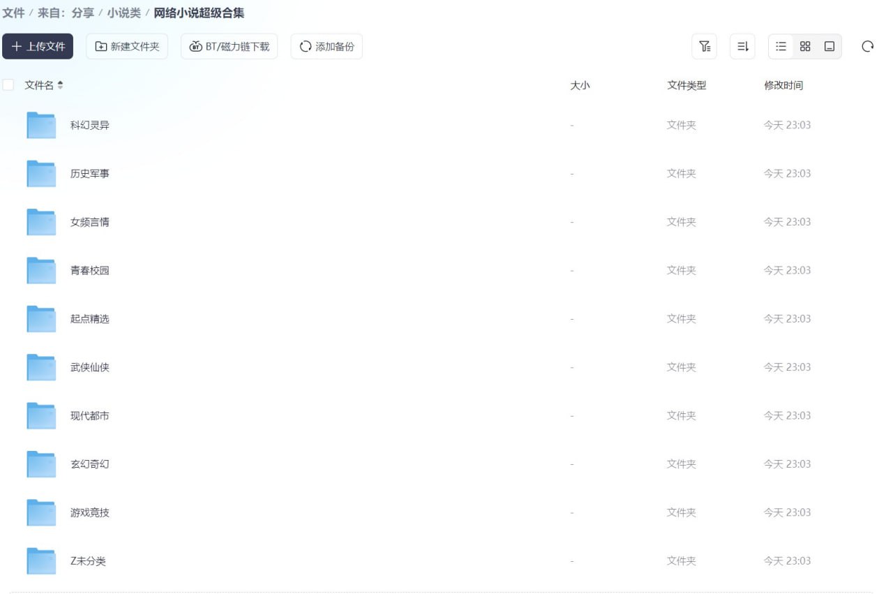 资源《网络小说超级合集 epub、TXT格式》的海报