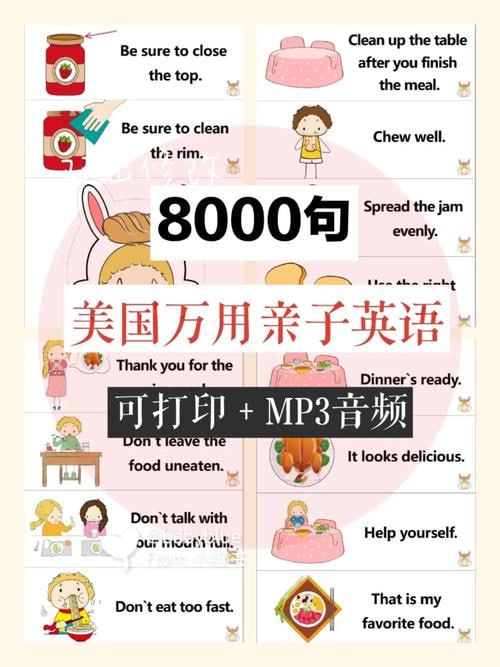 资源《美国家庭万用英语8000句【音频+PDF】》的海报