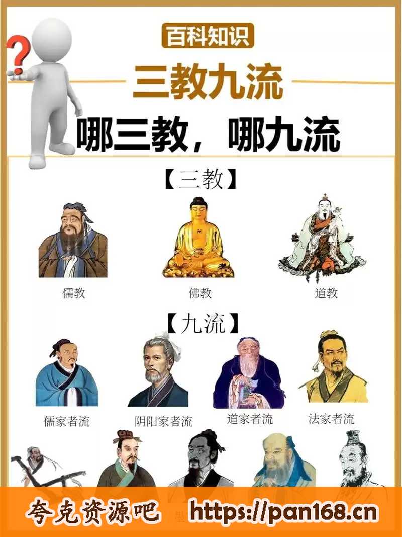 资源《《三教九流大全集》知识性 趣味性于一体 雅俗共赏[pdf.epub]》的海报
