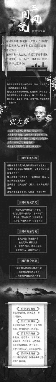 资源《张大春细说三国》的海报