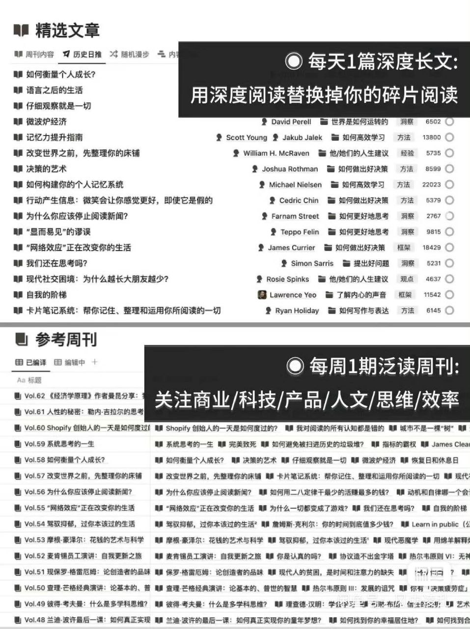资源《参考答案阅览室深度阅读社区》的海报